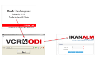 The solution components: ODI, VCR connector and LCM framework